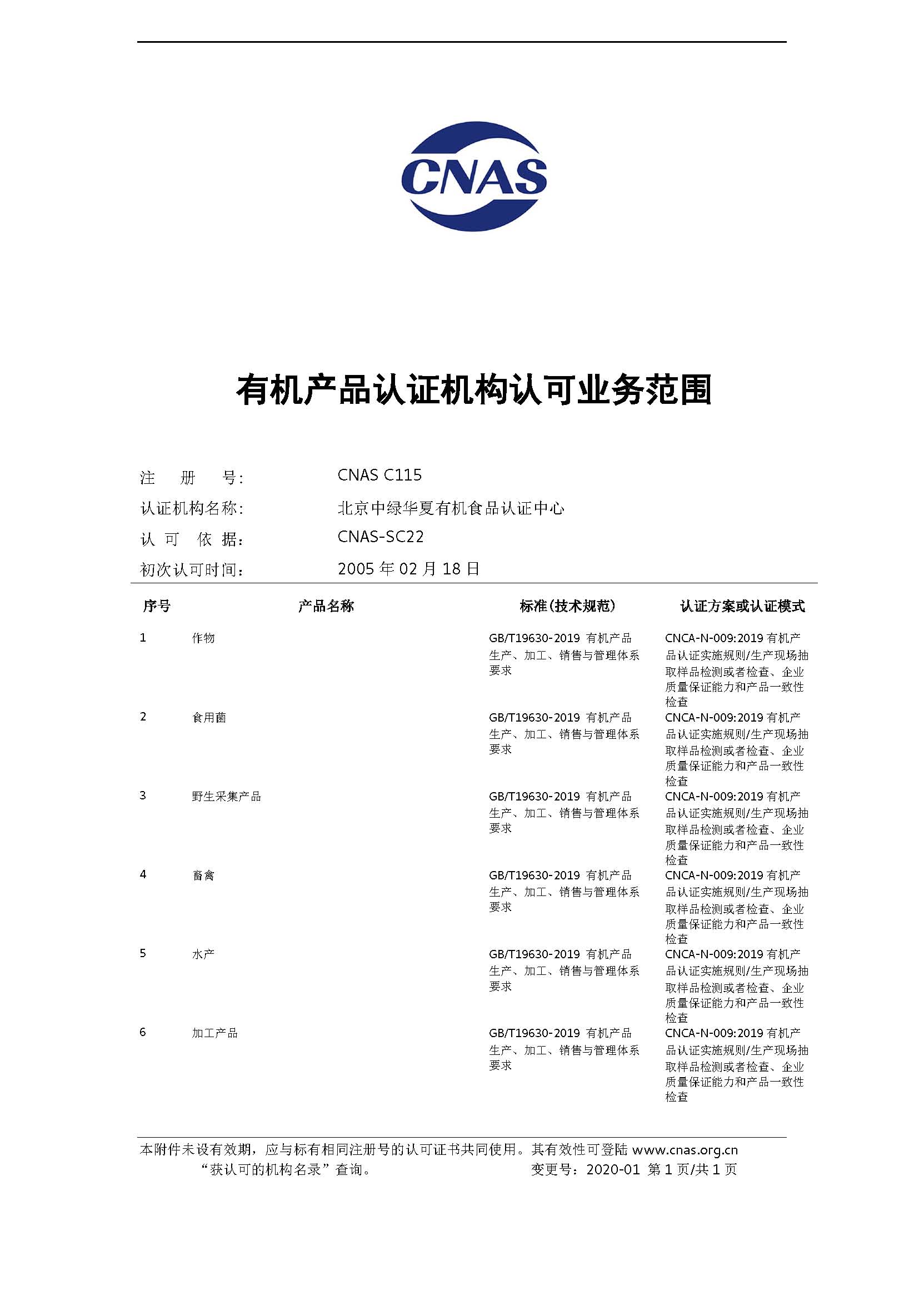 CNAS-C115有机产品中文附件_页面_1.jpg